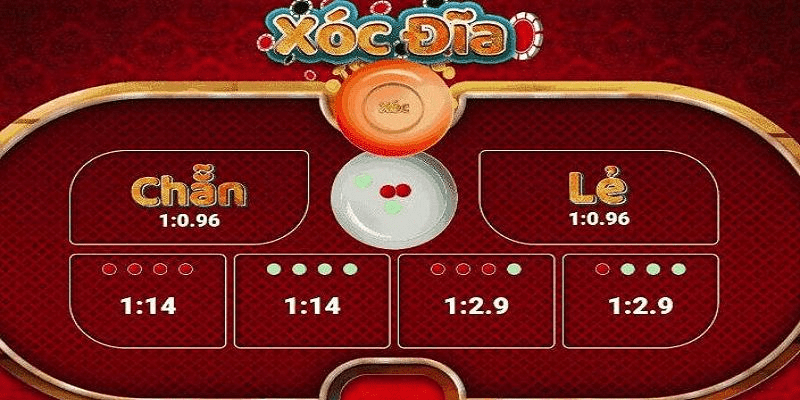 Xóc đĩa - trò chơi cá cược hấp dẫn và đạt số tiền thưởng lớn Xóc đĩa - tựa game có nguồn gốc từ Trung Quốc